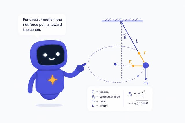 Robo-iTu đang giảng sơ đồ Vật lý